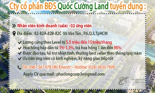 Cty cổ phần BĐS 