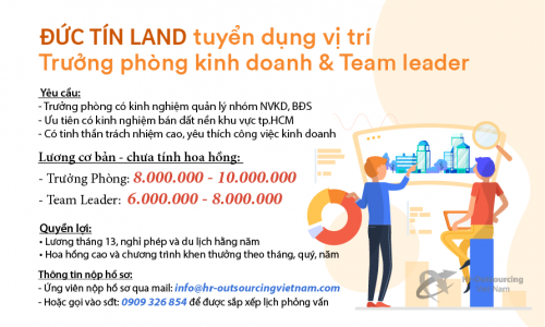 Đức Tín Land Tuyển dụng Trưởng phòng kinh doanh & Team leader